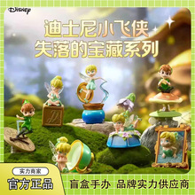 �����ʿ��С�w�bʧ��Č���ϵ�й�����ä�г������k����[�����l