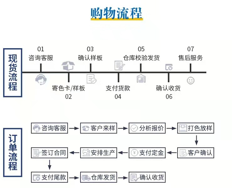 微信图片_20220312112839