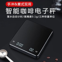 �羳���l�����֛_������ӳ��Ԅ�Ӌ�r��ɫ3kg����ʳƷ�決�N����