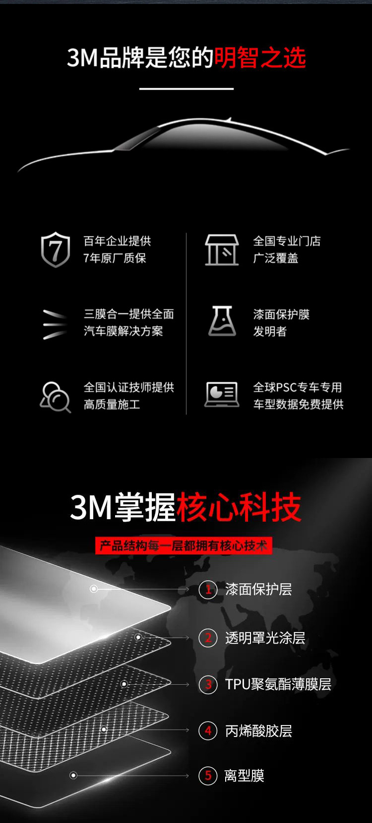 3m High-Gloss Paint Protection Film Tpu Invisible Car Wrap Anti-Scratch Hydrophobic Oleophobic Car Decal Repair Film