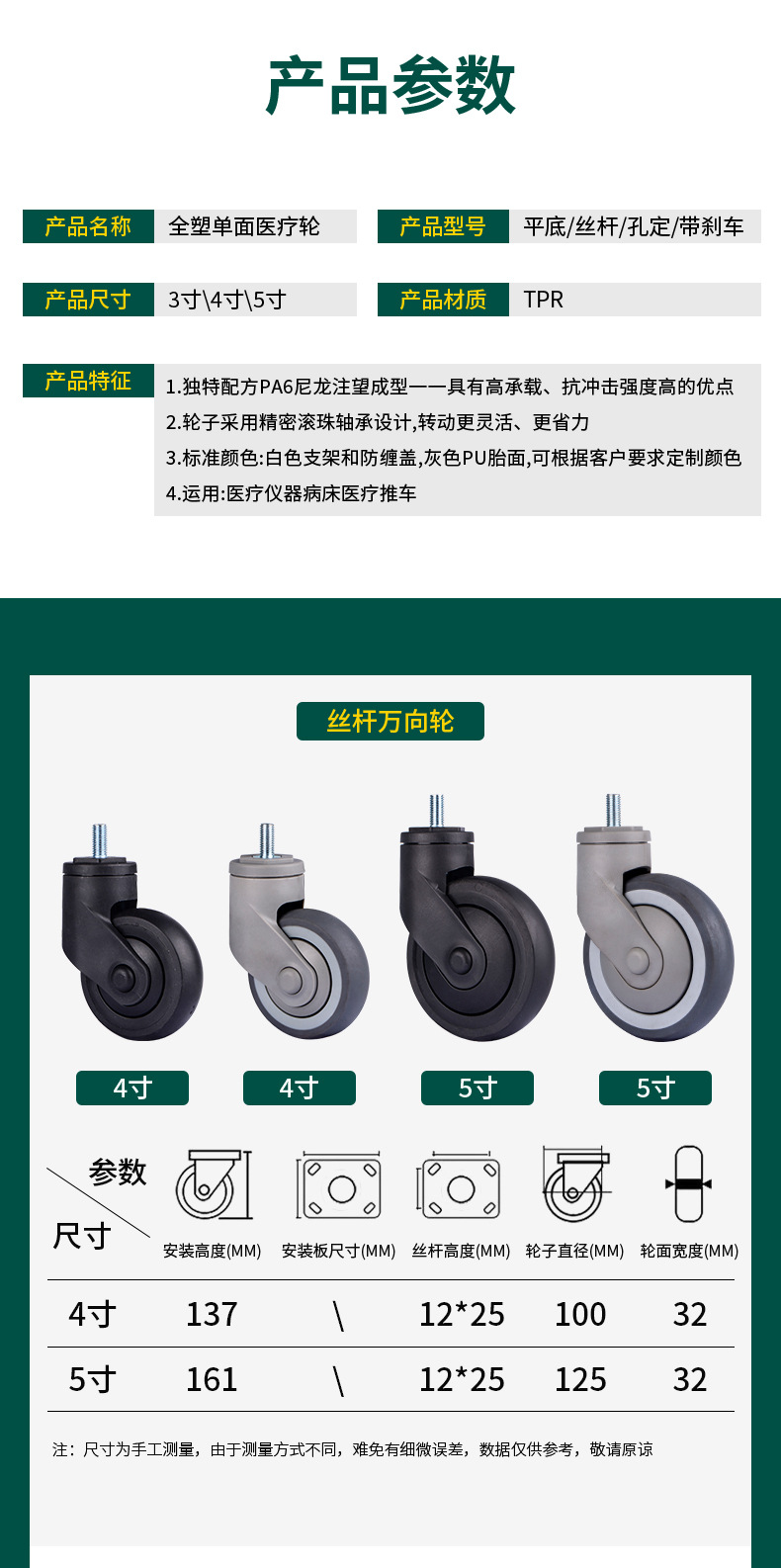 医用单轮脚轮2_12.jpg