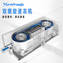 IQF����ʽ�ك��C�S������ʽ�ك��C�p�ݗU1��/h