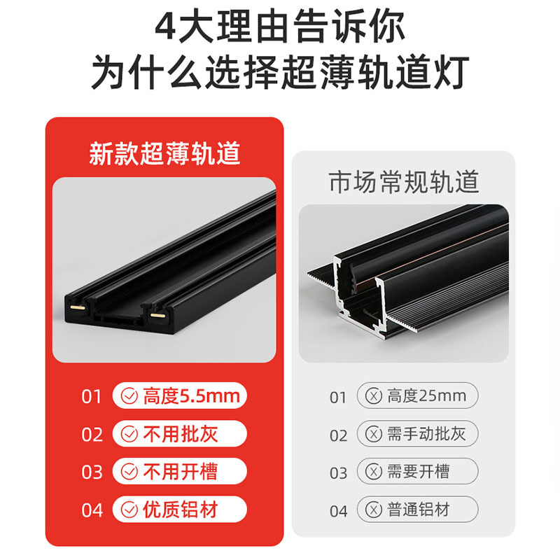 Luz de la pista magnética ultra-delgada de montaje abierto techo-libre LED Rail Spotlight hogar 5mm sin luz principal iluminación de la sala de estar diseño