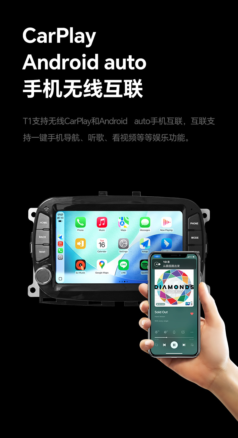 Suitable for Fiat 500, Fiat 7inch GPS car navigation central control screen with dual knobs, CarPlay for Fiat 500