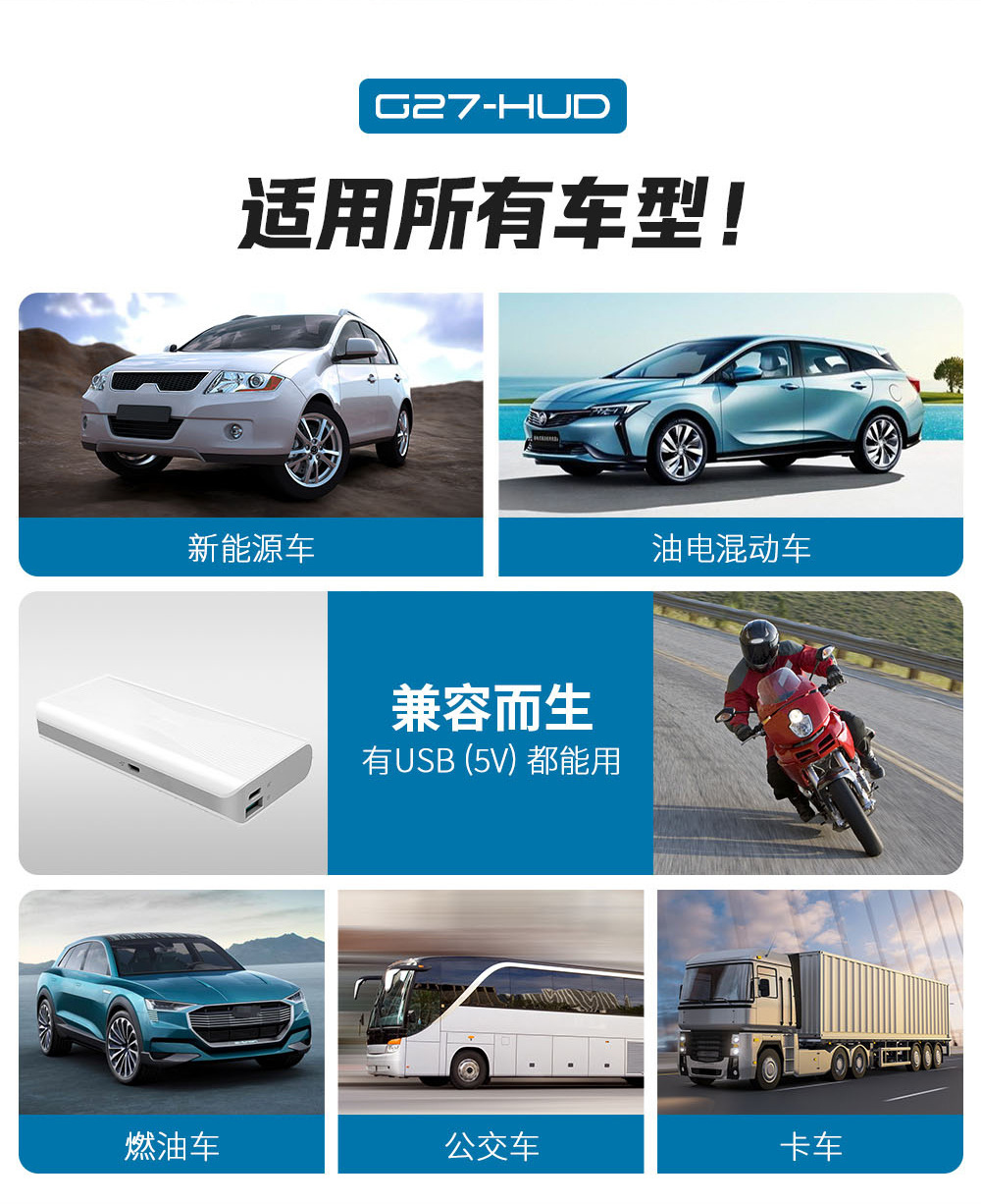 New dual-dial HUD head-up display speedometer with KM/MPH speed switch, direct from the manufacturer, G27