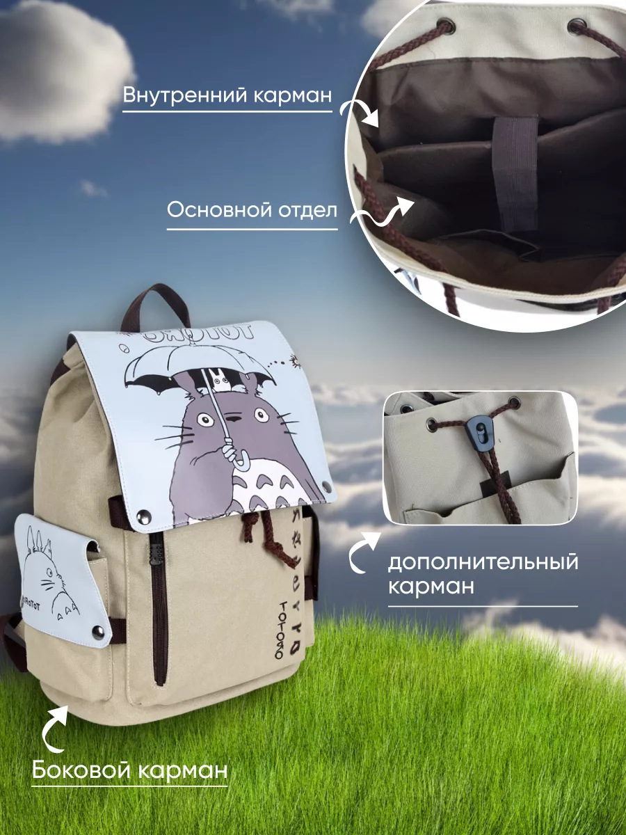Рюкзак аниме Тоторо школьный для