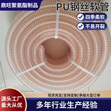 Դ�^���SPU�۰���䓽zܛ�ܹ��I���m���Lܛ�ܿ���ĥPU��~䓽z�L��