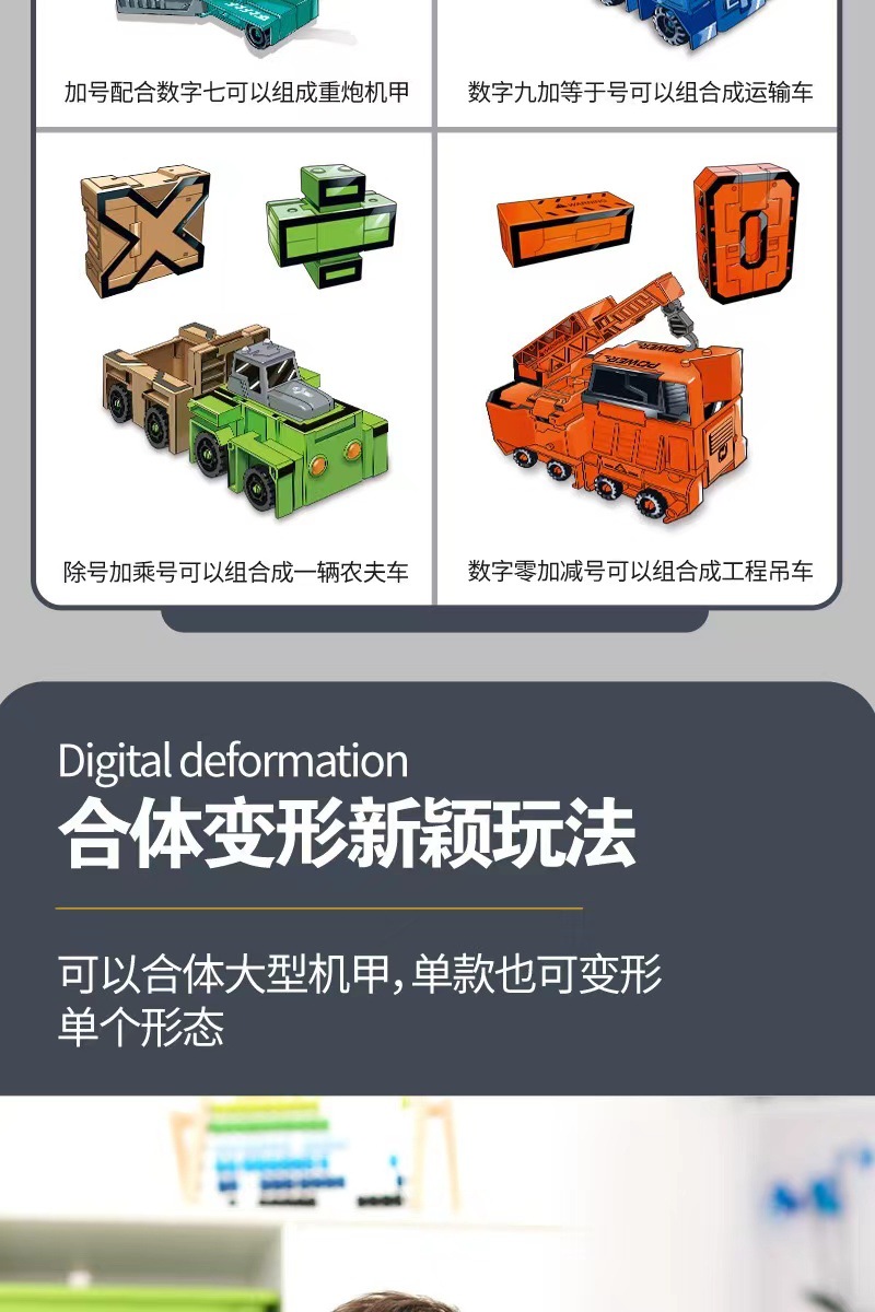 大号数字变形机器人玩具