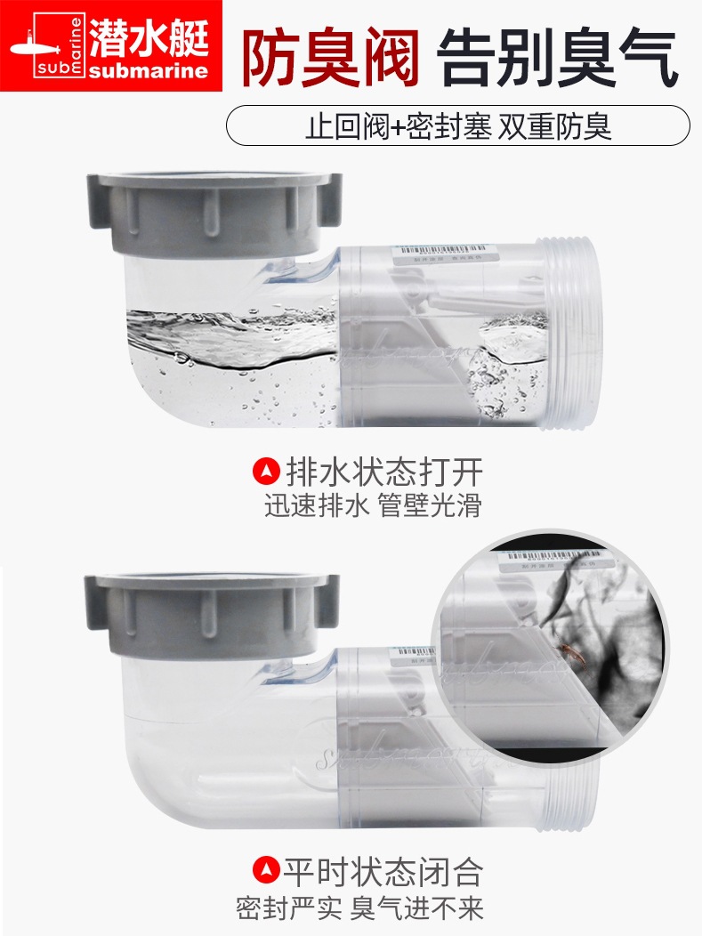 廚房洗菜盆下水管配件洗碗池水槽下水器排水管漏塞套裝貼牆