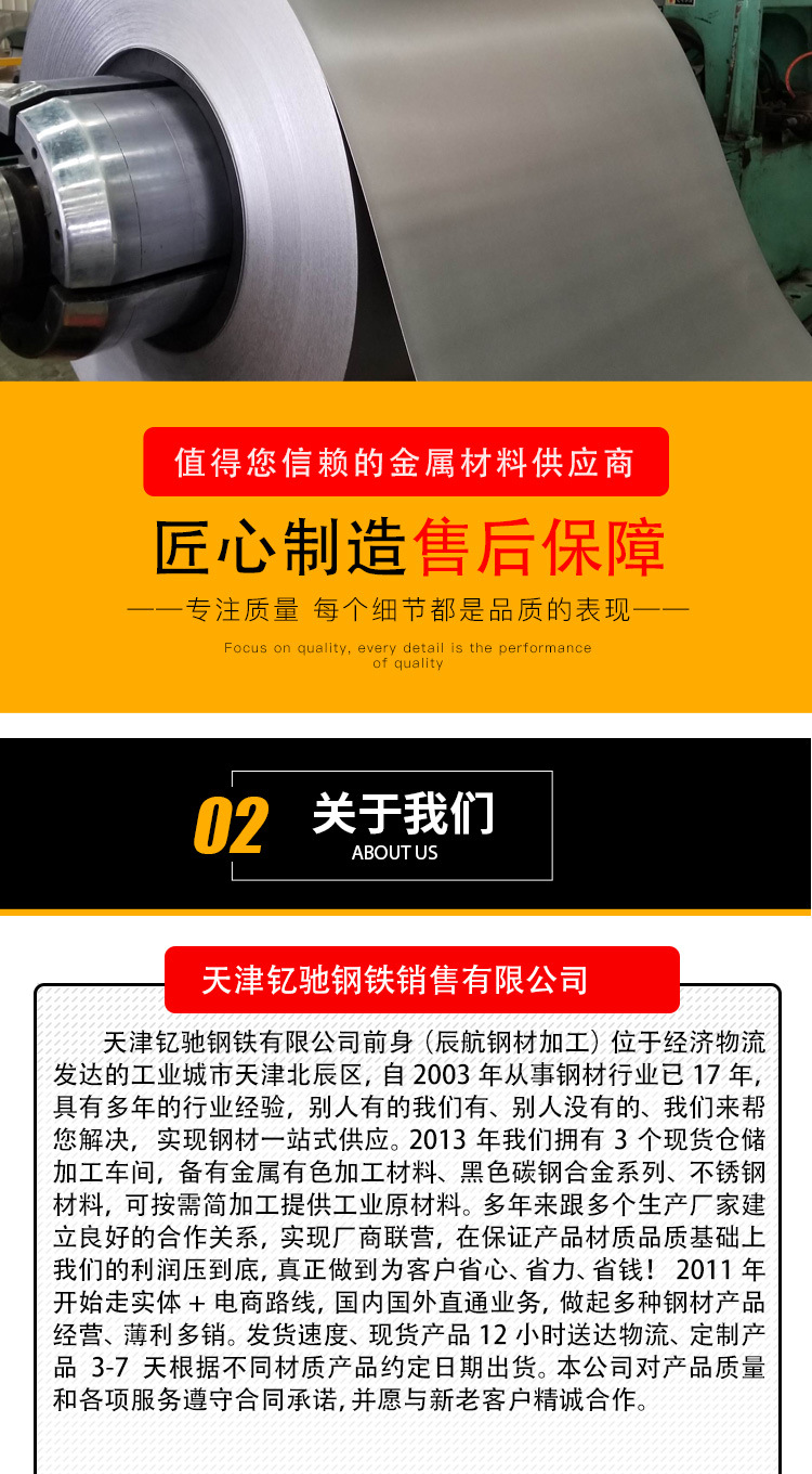 镀锌板详情图_06