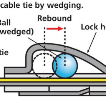 hellermanntyton������̫ͨMBT8SFC����Ϳ��ĵ�������111-00289