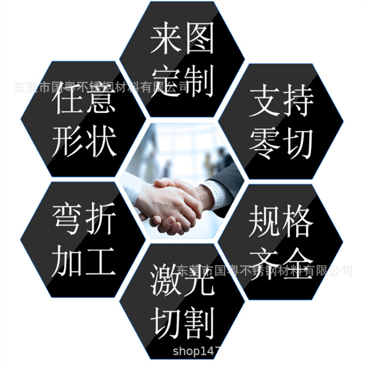 _JB087I}Z)RCN6YHS@RI5SM