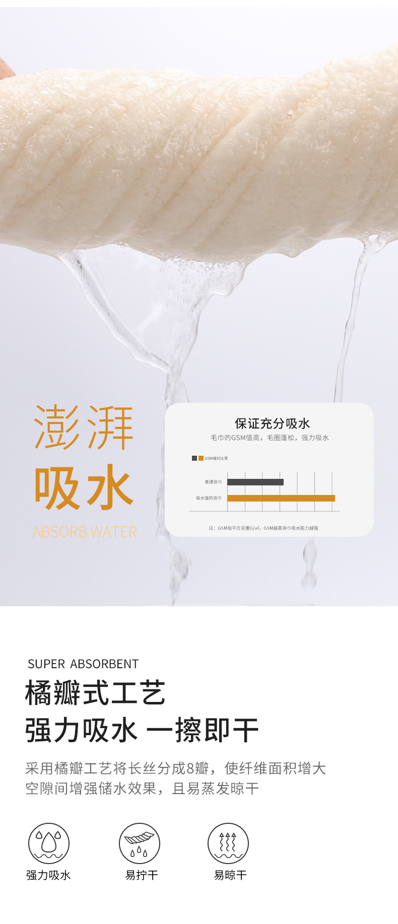 撞色浴裙_09.jpg