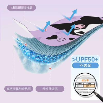 Heat Insulation Car Window – Car curtains