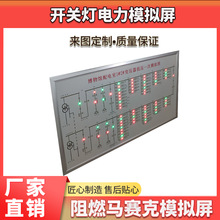 ���ģ�M���X�ܰ�߅ģ�M��һ��ϵ�y�Dģ�M�������׃늷�ģ�M�D��