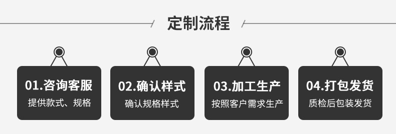 定制流程