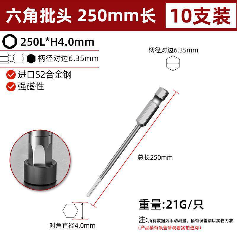 250 * 4.0mm / 10