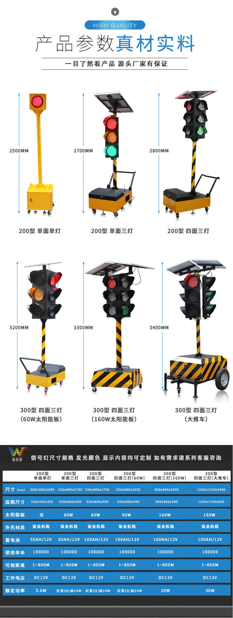 路口警示灯