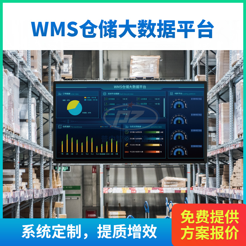 WMS仓储管理系统TMS仓库液晶显示屏erp管理软件电子看板定制