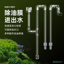 �~�ׁ������ܼ�͸���M��ˮ�ܳ���Ĥ���מV�ϞVPVC�ܼ�DIY���