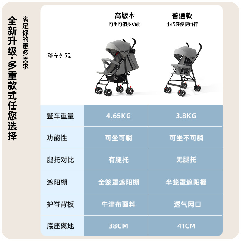 Carrinche de bebé ligero y plegable simple para sentarse y acostarse, viaje de verano para niños pequeños, carro de mano para niños pequeños