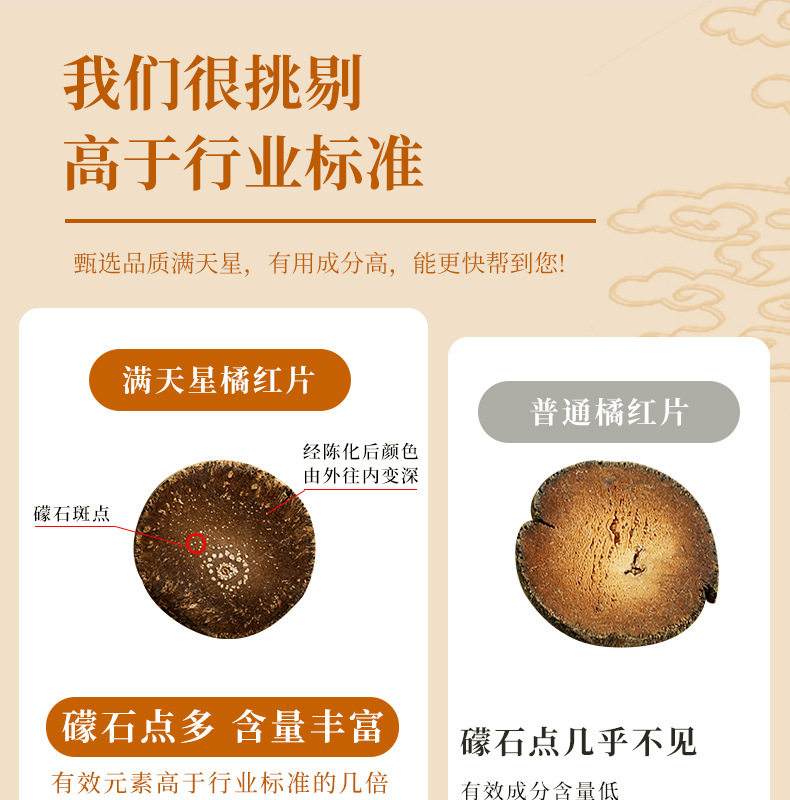 Huazhou Ju Hong Tangerine Peel Gift Box 300g Glass Jar Dried Citrus Peel for Tea and Decoction overview