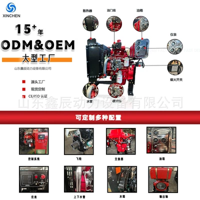 Forklifts, Log Grapples, and – Avtomobil mühərrikləri