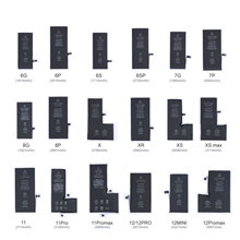 适用于苹果iphone  足容全新 纯钴电芯+中颖 手机电池批发