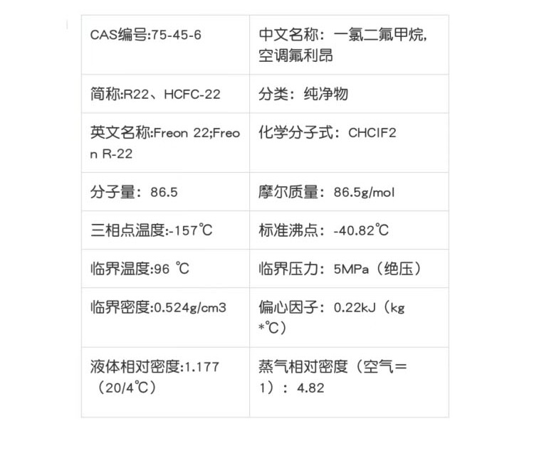 Chemo R22 original DuPont refrigerant air conditioning refrigerant large favorably genuine goods original low temperature