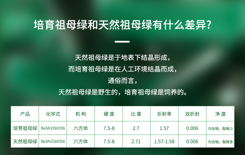 祖母绿详情模版 (3).jpg