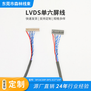 �ҕ�V��C�Pӛ����X�O�����Һ���@ʾ�������p�˾�LVDS��������