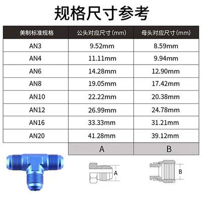Other brake systems — accessories three-way T-type brake