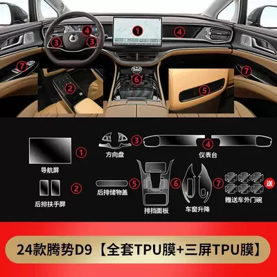 Shift Central Control Interior | Car interior film - model-24-25-full-set-of-soft-film-three-screens