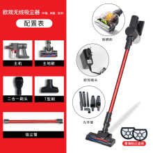 Cordless Handheld Vacuum Cleaner Wireless 英式无线手持吸尘器