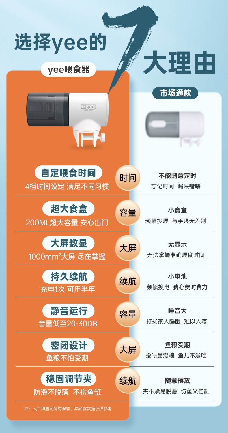 鱼缸自动喂食器小型喂鱼器智能定时水族箱金鱼乌龟全自动投食器详情2