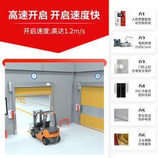 pvc���پ����T�ԄӸБ������T�o�m܇�g늄Ӿ��l�T���I�ѷe���mE18