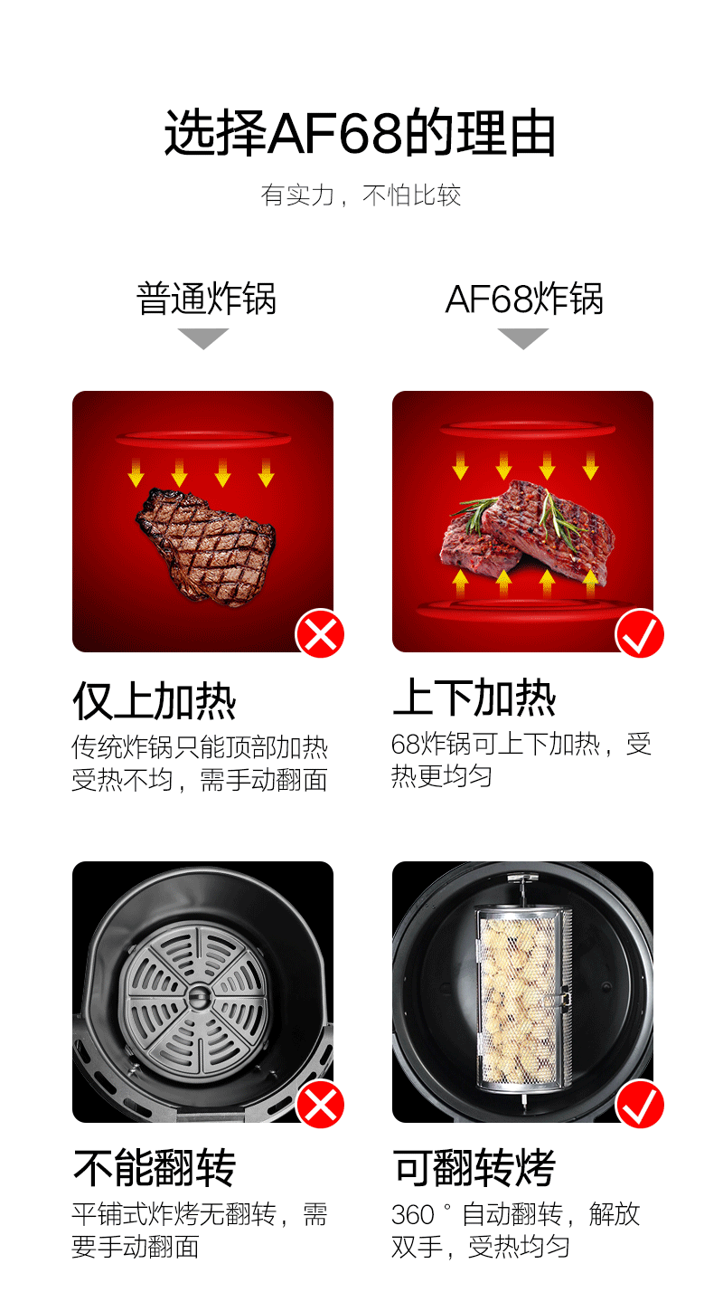 68智能详情(1688)产品部分_03