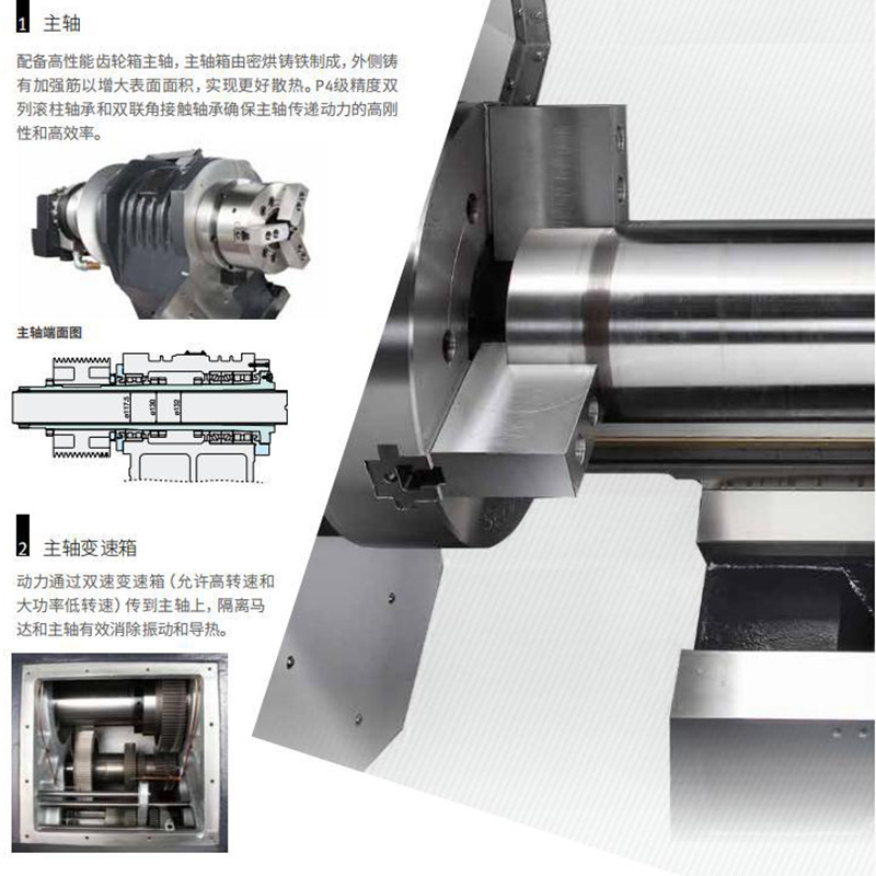 �϶�������ԭ��ɽ������ ��Ч�ʴ�����ʽ�������� PUMA 4005/L/XL