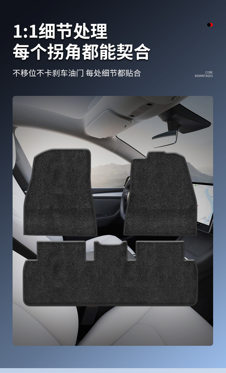 Suitable for 24 Models of Right-Hand Drive New Tesla Models, Model 3 Anti-Abrasion Car-Specific Nylon Floor Mats