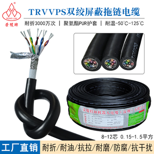 PUR����p�g���ξ�TRVVPS 4 10о0.3 0.5ƽ�� �����}�_��̖��