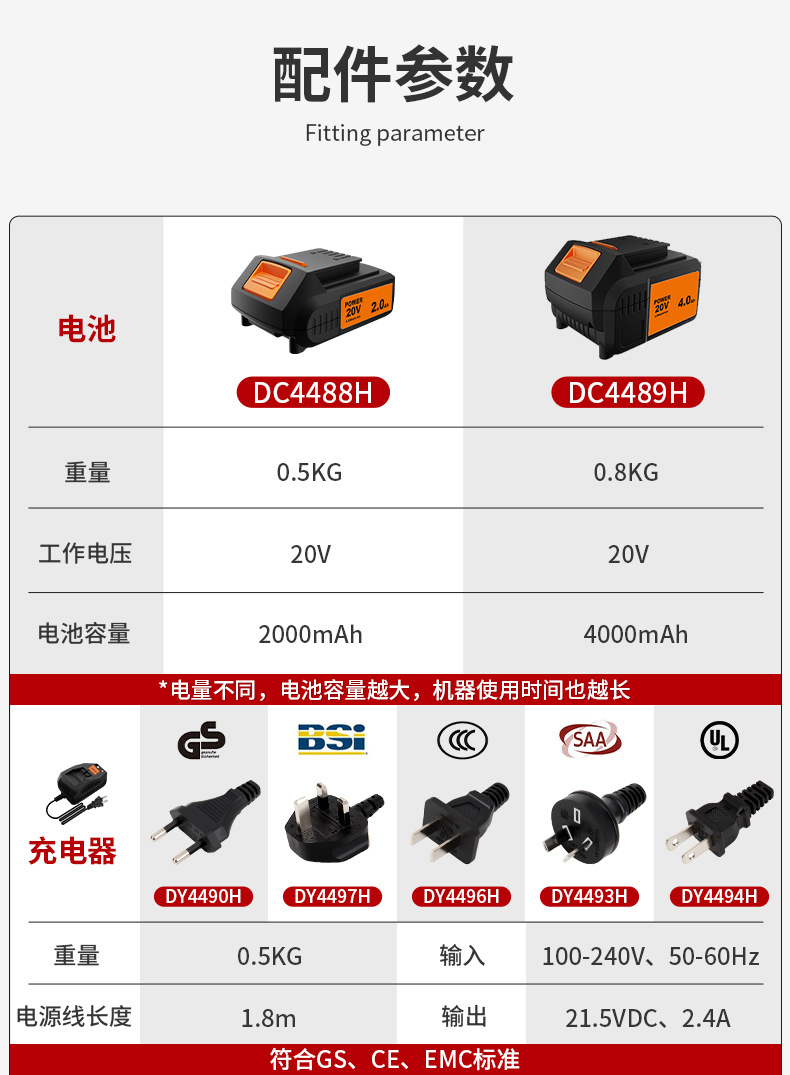 无刷电动扳手PA4500H——450