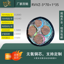 |rvvz3*70+1*35ƽ o׾ܛ|~о늾