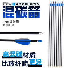 ���NҎ���֧��D���Ɓ�Ӽӹ���̼�����w����̼��֧�ֶ���