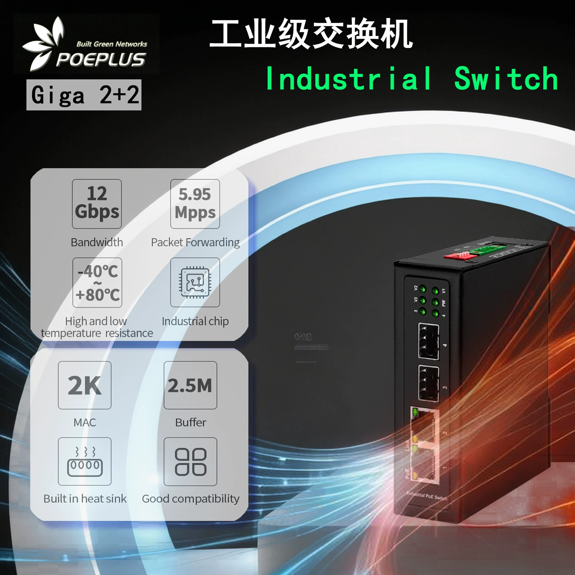 Гигабитный 2 оптических 2 электрических коммутатора POE промышленного класса 2 + 2 порта промышленного коммутатора Giga