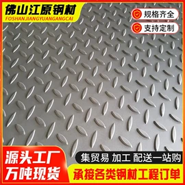 金属建材;镀锌管;方管