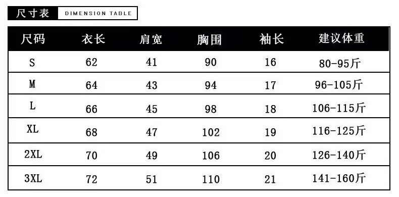 普梳尺码表