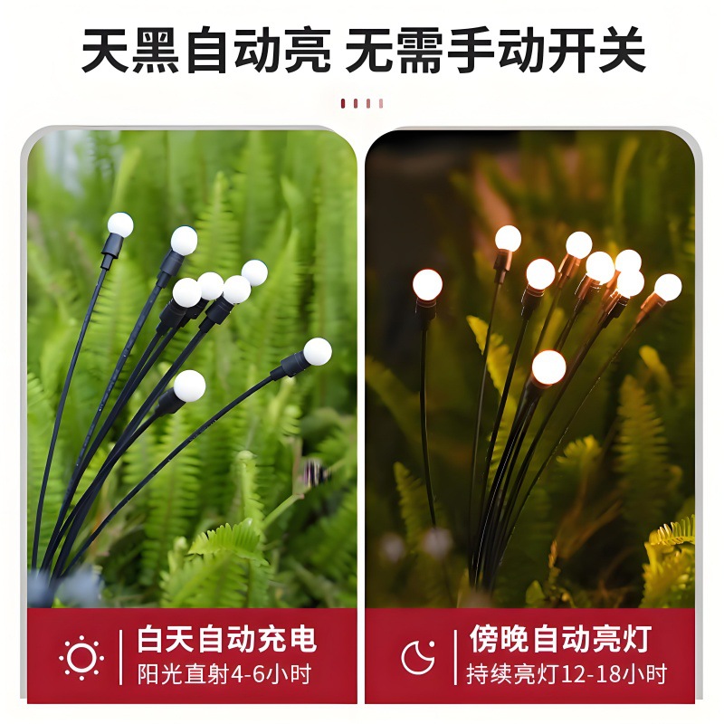 Luces solares para jardín, luces de exterior para césped con energía eólica, luces de paisaje para jardín, ideales para Amazon y comercio transfronterizo.