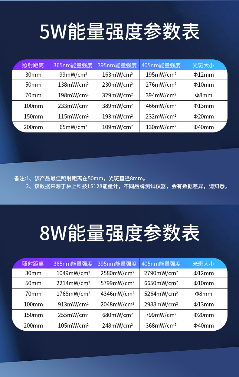 USB小鱼眼-02_12.jpg