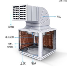 工业冷风机水空调环保水冷空调车间网吧工厂房用井水单制冷风扇
