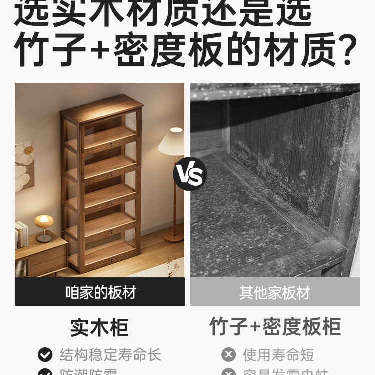 实木手办展示柜带锁储物柜模型透明礼品盲盒收纳酒柜落地玻璃展柜|undefined